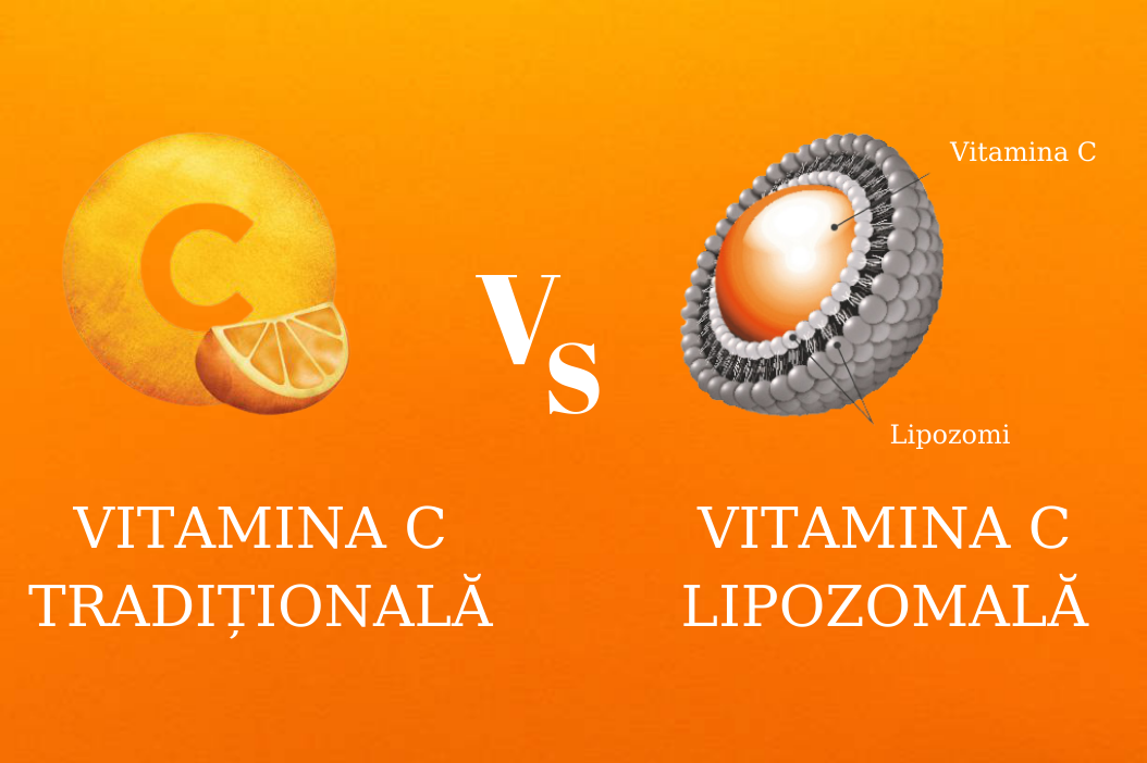 Diferenta dintre Vitamina C clasica si cea lipozomala