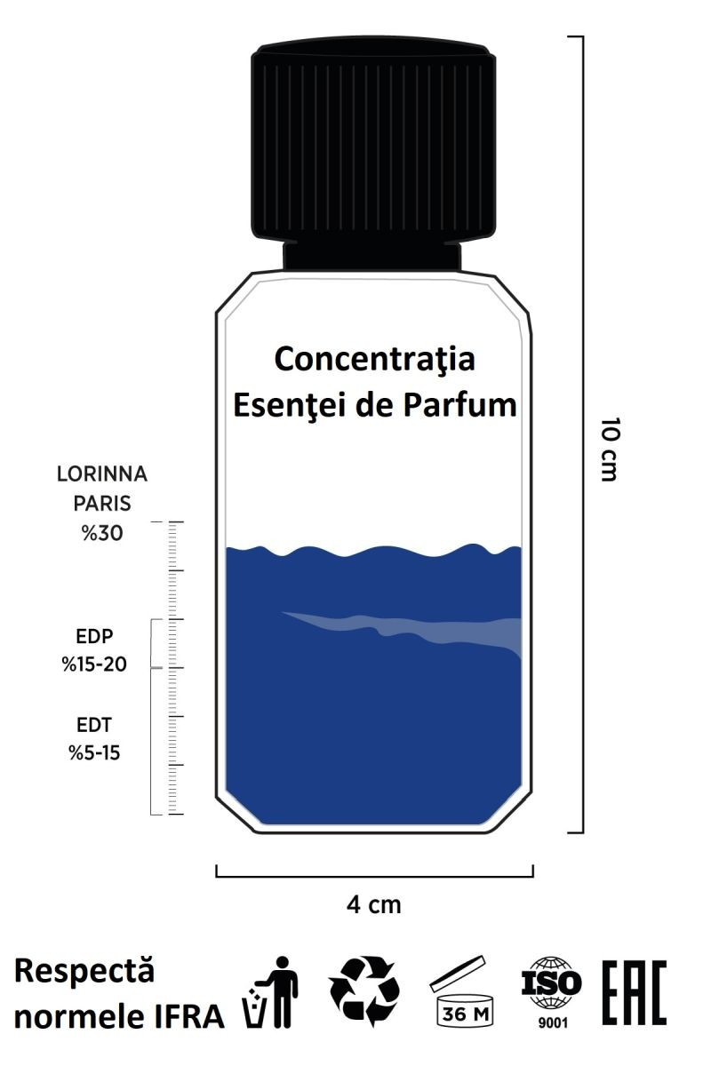 Apa de parfum Lorinna Blue Light, Lorinna Paris, Barbati -  50 ml - inspirat din Dolce  Gabbana Light blue pour Homme