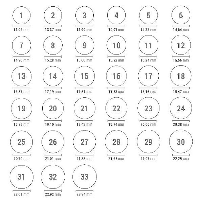 Inel Simple Round [3]