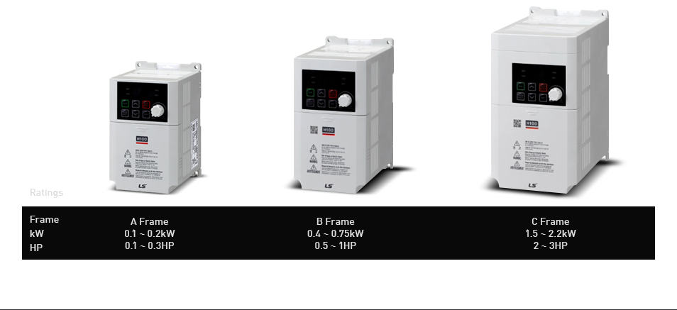 Convertizor de frecventa monofazat M100; 0.75kW, filtru EMC, Modbus RTU, cu tastatura [2]