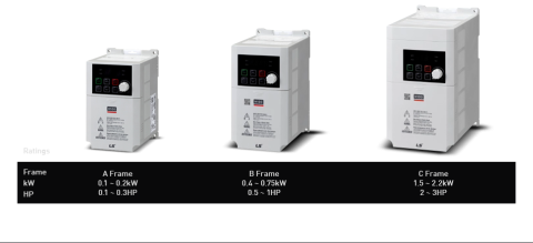 Convertizor de frecventa monofazat M100; 0.75kW, filtru EMC, Modbus RTU, cu tastatura [1]