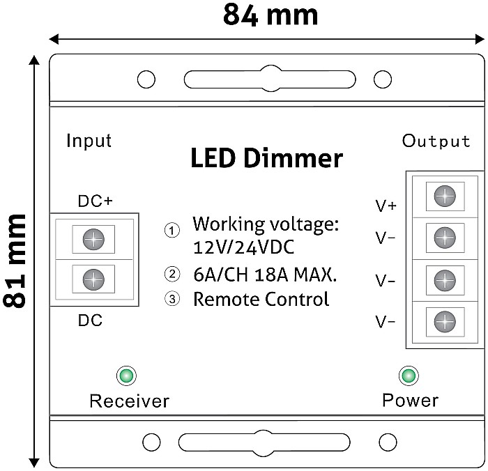 Banda LED 12V 216W - Dimmer Remote and Controller [1]