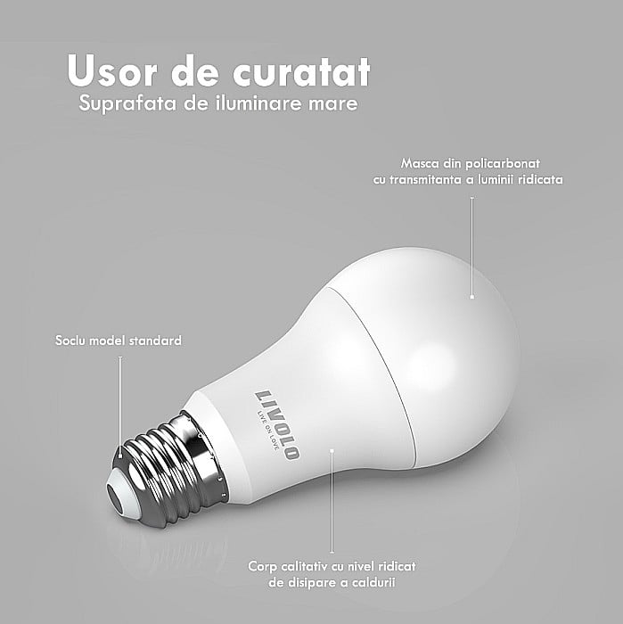 Bec inteligent WiFi, RGB, soclu E27 [15]