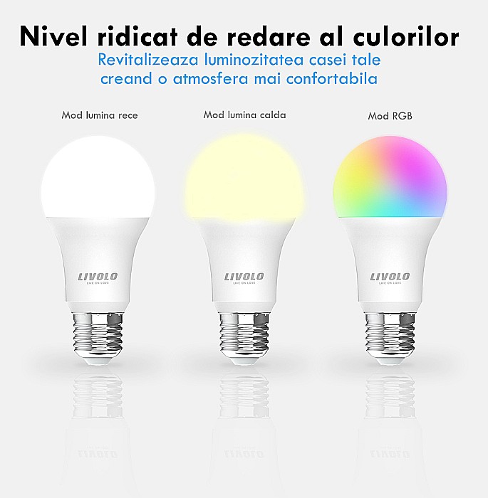 Bec inteligent WiFi, RGB, soclu E27 [11]
