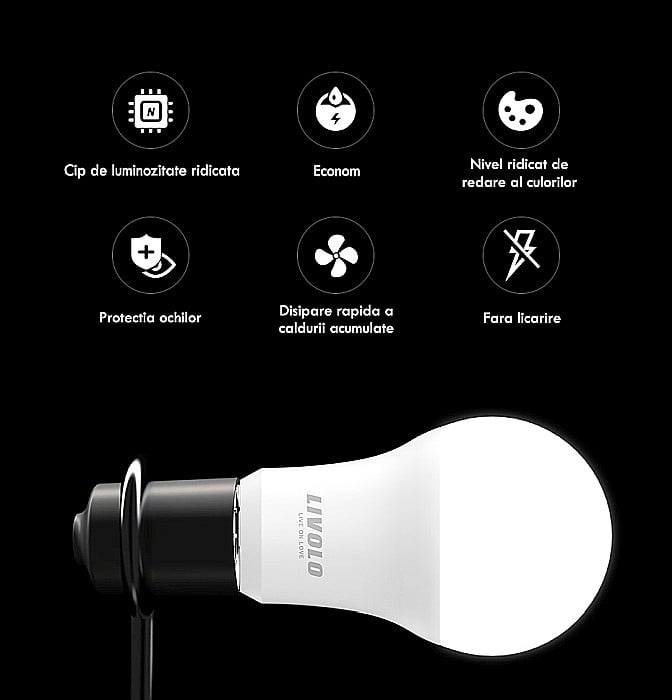 Bec inteligent WiFi, RGB, soclu E27 [10]