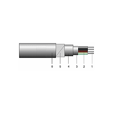 Cablu AC2XABY 3X150+70 - multifilar (RM/SM) [1]