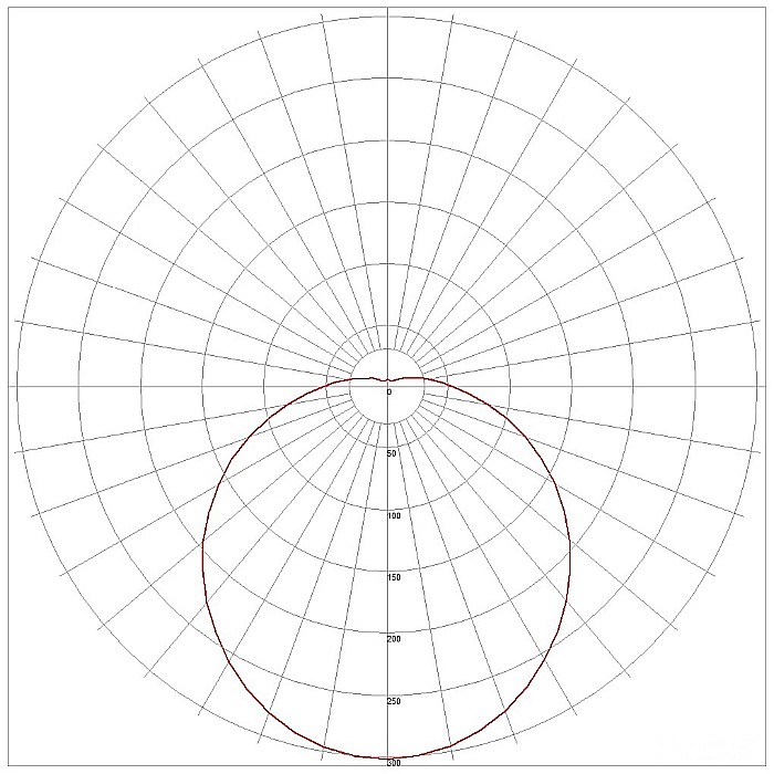Corp liniar LED 20W 600mm [2]