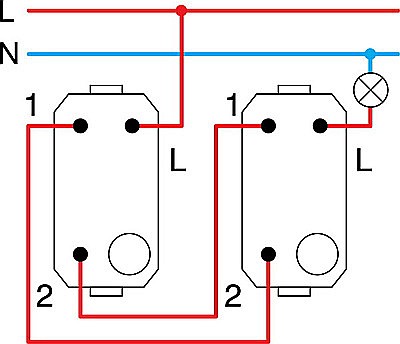 Intrerupator Cap scara TEM 1M 16A IP20 Argintiu [4]