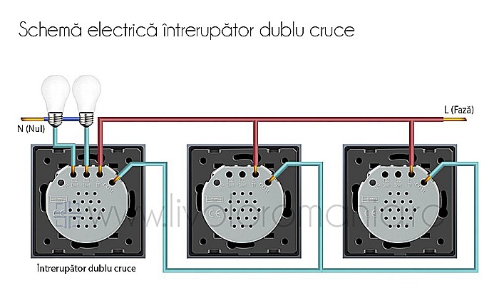 Întrerupător dublu cap scară/ cruce, wireless gri [17]