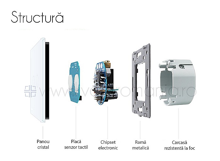 Întrerupător dublu cap scară/ cruce, wireless gri [14]