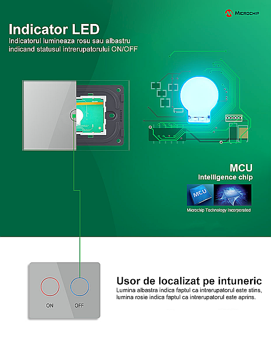 Intrerupator simplu, standard italian, conexiune WiFi, cu panou sticla, 3M alb [7]