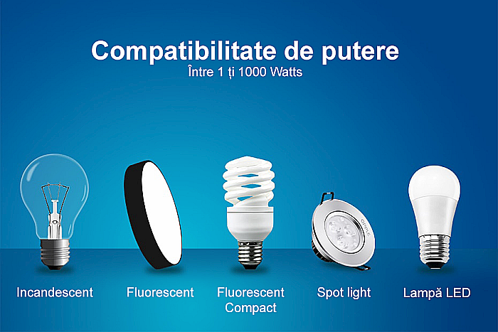 Modul intrerupator dublu tactil, cap scara / cap cruce, Generatia Noua [11]