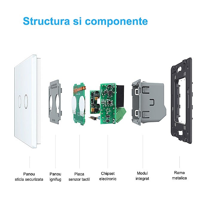 Întrerupător dublu tactil, wireless - control din telecomanda RF, cap scara / cap cruce, cu panou sticla, Generatia Noua alb [14]