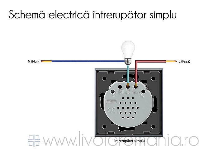 Întrerupător simplu, wireless alb [17]