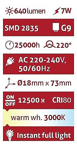 LED G9 [2]