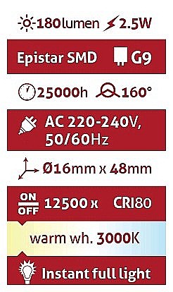 LED G9 [2]