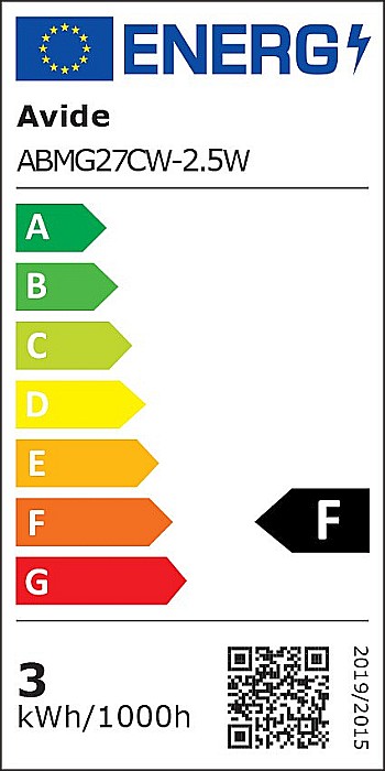 LED Glob Mini G45 [1]