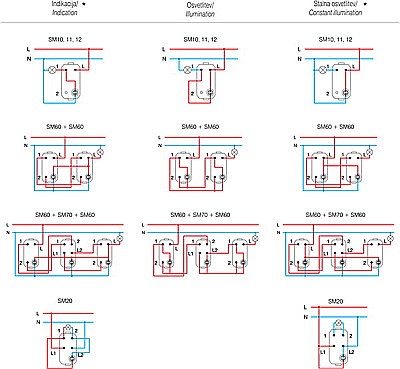 Led rosu TEM, Set 10 buc [4]