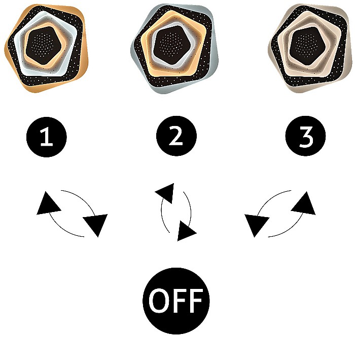 Lustra LED Eliza [5]