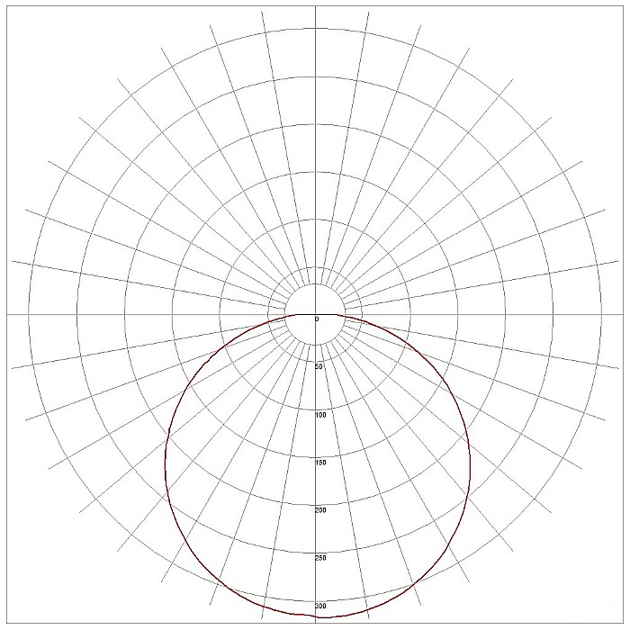 (Merkur-C) Aplica perete IP54 Rotund 12W NW Gray [5]