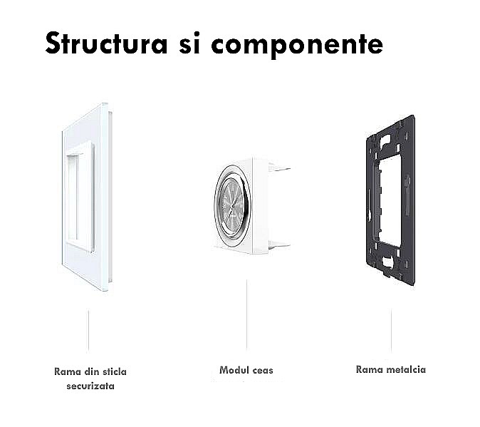Modul ceas de perete, 2M alb [8]