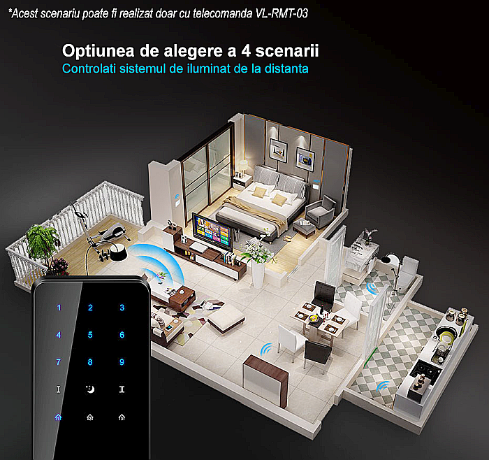 Modul intrerupator simplu, standard italian, control telecomanda RF, 3M [16]