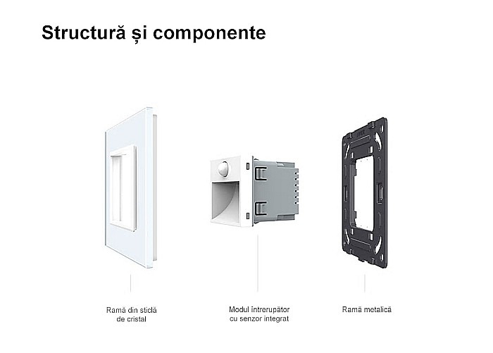 Modul lampa de orientare scara, cu senzor miscare gri [11]