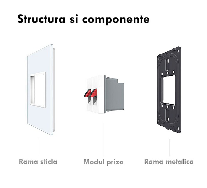 Modul priza cabluri audio, 1M alb [10]