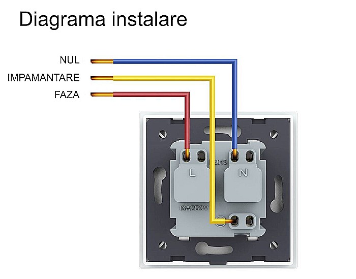 Modul Priză Schuko gri [13]