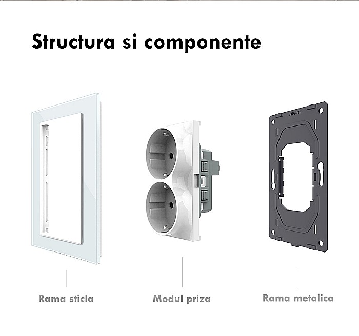 Priza dubla pentru o doza, cu rama sticla auriu [8]