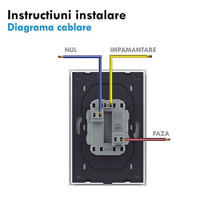 Priza dubla pentru o doza, cu rama sticla auriu [10]
