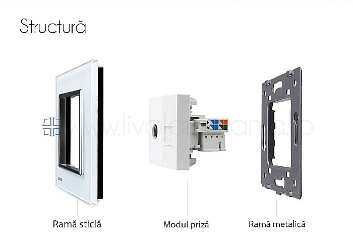Priză dublă TV + rețea calculator, TV+RJ45 auriu [6]