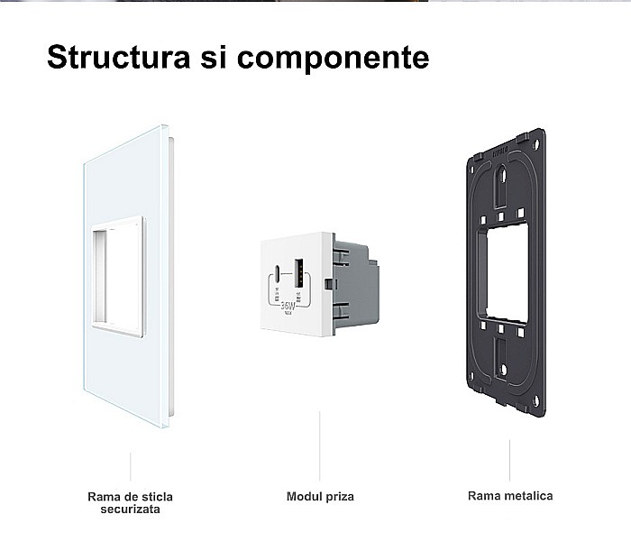 Modul priza dubla USB + USB tip C negru [11]