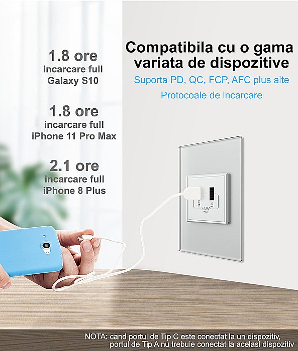 Modul priza dubla USB + USB tip C negru [8]