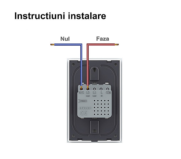 Modul priza dubla USB + USB tip C negru [14]