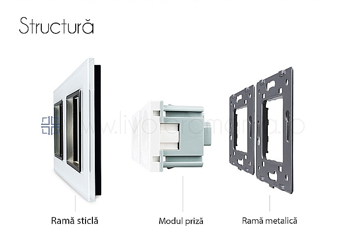 Priza Schuko Dubla, cu rama sticla auriu [6]