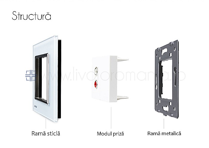 Priză simplă audio, RCA alb [6]