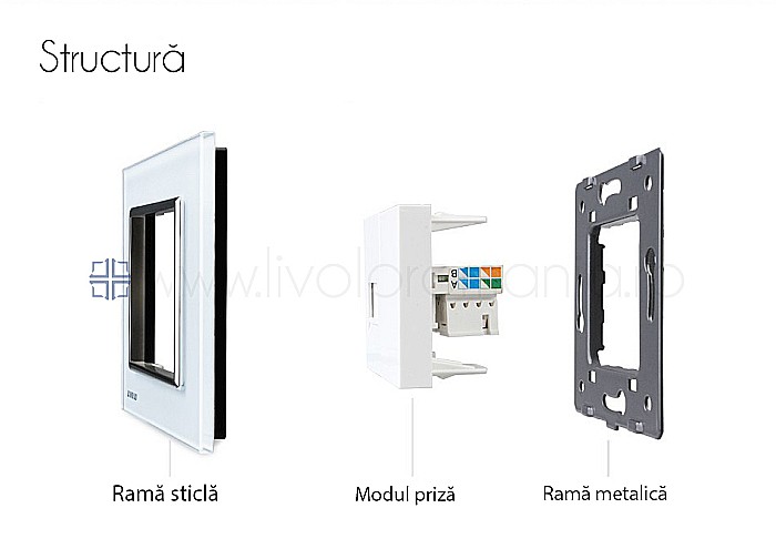 Priză simplă rețea calculator, RJ45 negru [6]
