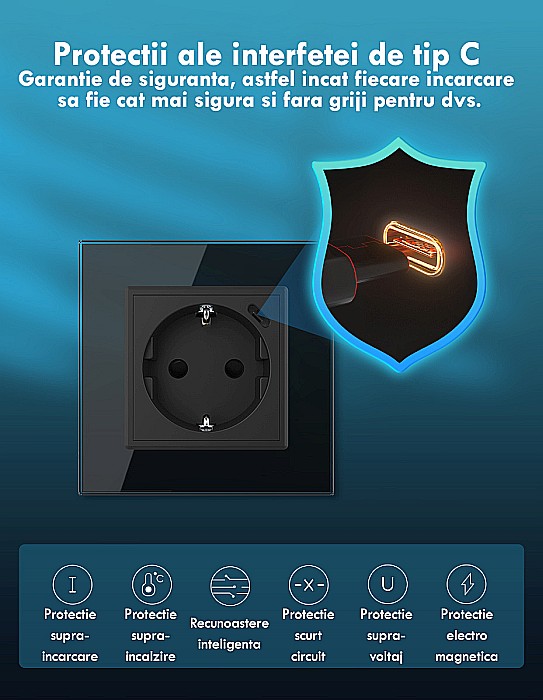 Priza simpla Schuko + slot USB Tip-C, Standard German 2M, cu rama sticla auriu [7]