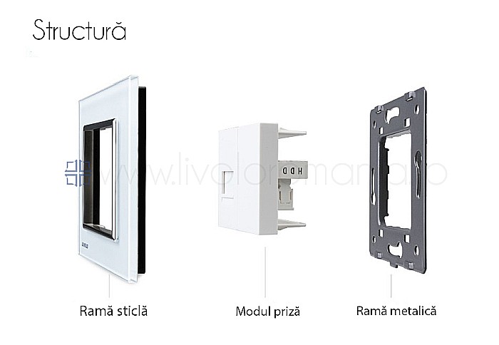 Priză simplă telefon, RJ11 alb [6]