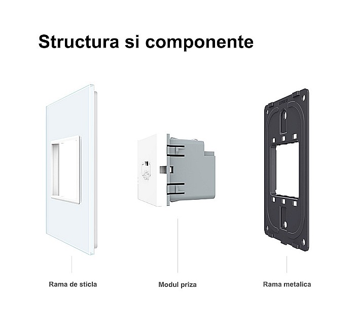 Modul priza simpla USB tip C auriu [11]