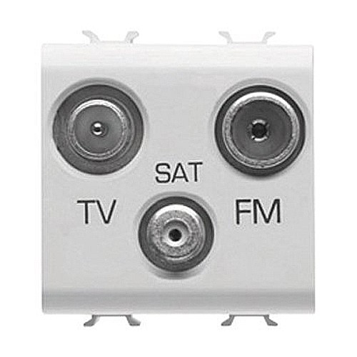Priza TV-SAT-FM 2 module CH/Alb [1]
