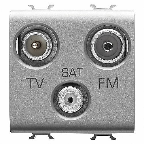 Priza TV-SAT-FM 2 module CH/Gri Titan [1]