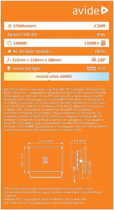 Proiector LED COB [2]