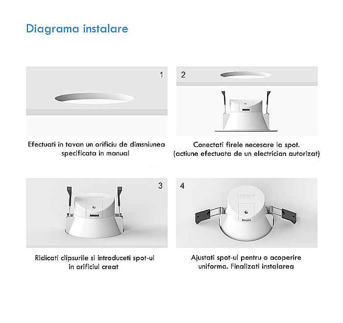 Spot inteligent RGB, WiFi [17]