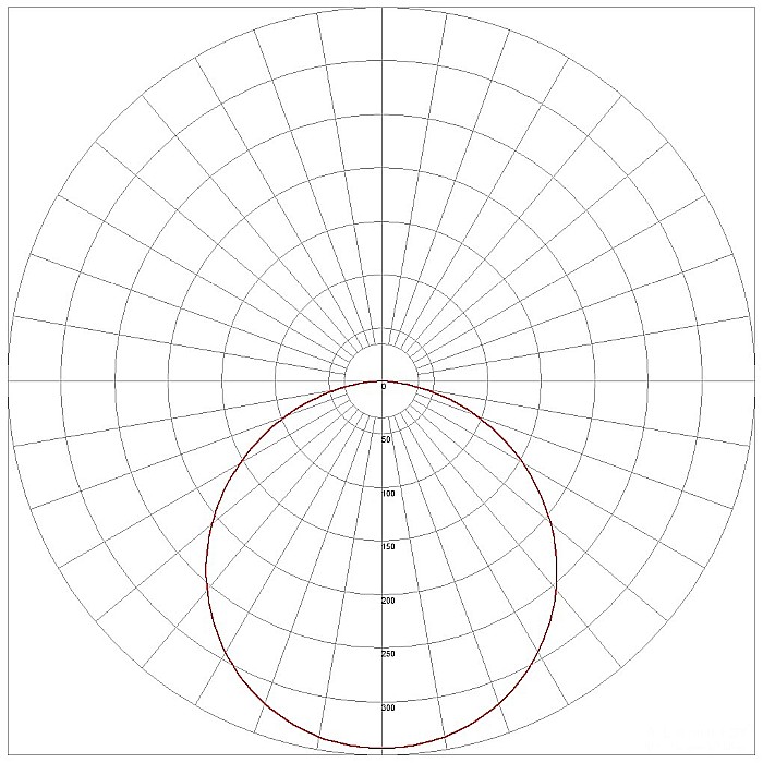 Spot LED ALU 24W Ø296 6400K [5]