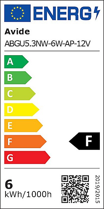 Spot LED ALU+plastic [2]