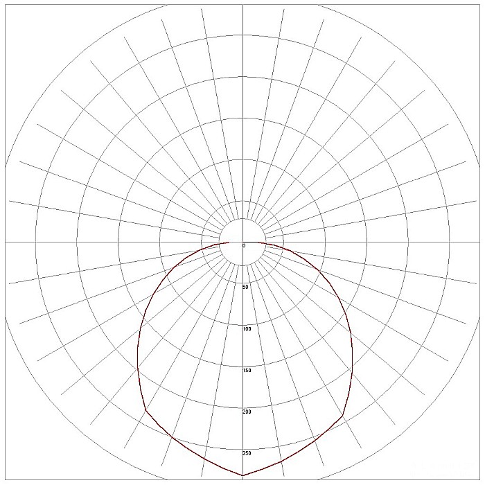 (Titania-O) Aplica perete Oval IP54 14W NW Negru [6]