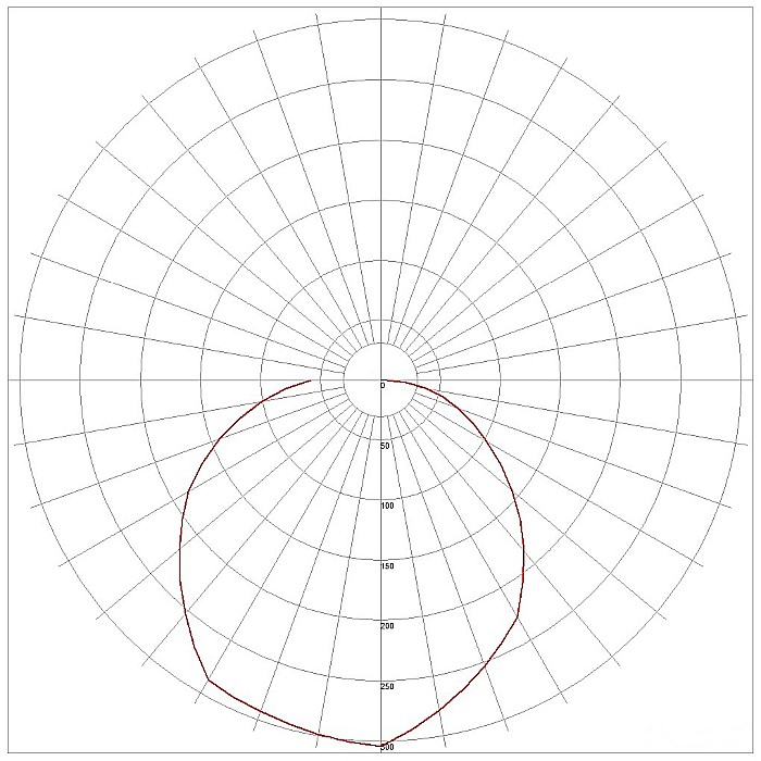 (Triton-R) Aplica perete rotunda IP65 20W NW Alb [5]