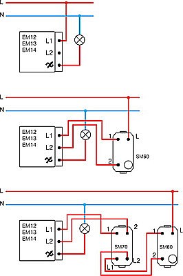 Variator rotativ cap scara 0-180W TEM [4]